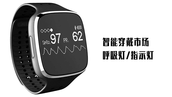 智能穿戴領(lǐng)域應用